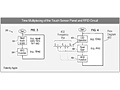 Rfid-patent Apple