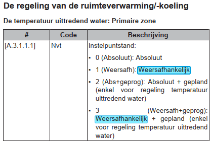 Afbeeldingslocatie: https://tweakers.net/i/BGuGIhRexSEK6Umfa-wWsFOBjLw=/fit-in/4000x4000/filters:no_upscale():strip_exif()/f/image/tou3m1oLPfw9KJOYx9suqTUd.png?f=user_large