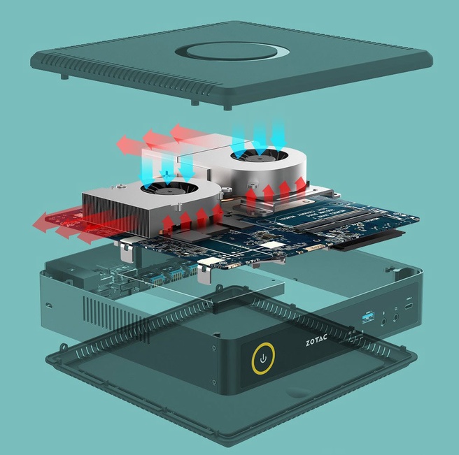 Zotac Zbox RX480