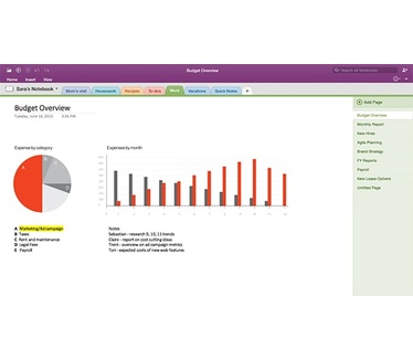 Microsoft Office Mac Home & Business 2016, EN