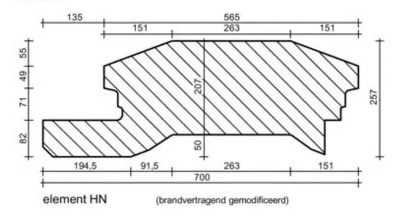 Afbeeldingslocatie: https://tweakers.net/i/BHS_9sOaQaKoPgbwDQHzaIp-aUw=/full-fit-in/4920x3264/filters:max_bytes(3145728):no_upscale():fill(white):strip_exif()/f/image/6u21Hg1HbsNLoYY0NZzckIfy.webp?f=user_large