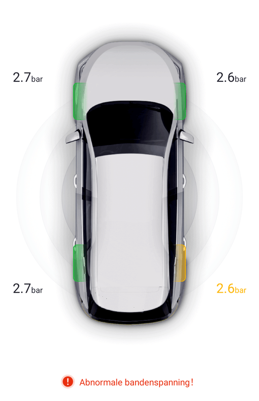 Afbeeldingslocatie: https://tweakers.net/i/BHjwamEZBv_xvhoM7Ib5CL_gF70=/x800/filters:strip_exif()/f/image/OOlvOfkK2XVQzbEDJhI8Hup2.png?f=fotoalbum_large