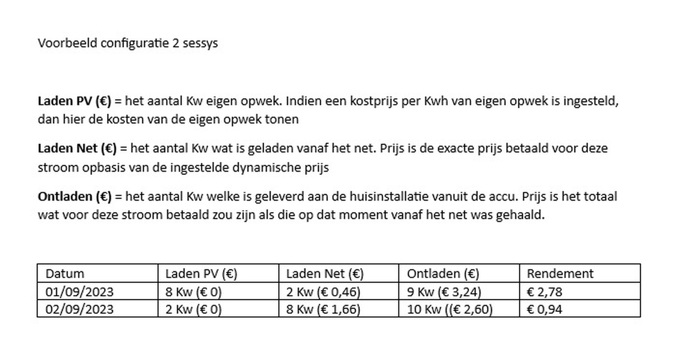 Afbeeldingslocatie: https://tweakers.net/i/BI5zF15zqYrVEkLchnqd2ublbsU=/full-fit-in/4920x3264/filters:max_bytes(3145728):no_upscale():strip_icc():fill(white):strip_exif()/f/image/wXdy8nAL8goM7jCvQhYAWMzG.jpg?f=user_large