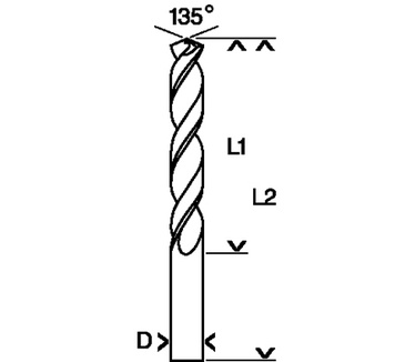 Bosch HSS spiraalboren titanium