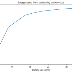 Afbeeldingslocatie: https://tweakers.net/i/BImiohgBeikNOgNEk4l5cAKmSAk=/232x232/filters:strip_exif()/f/image/cduqBEa1Wk9pslGQP1hu24Re.png?f=fotoalbum_tile