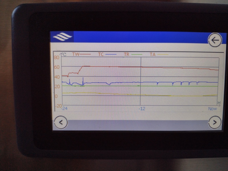 Afbeeldingslocatie: https://tweakers.net/i/BIz-IVokOdaZrpgCpMl9fPvU290=/800x/filters:strip_icc():strip_exif()/f/image/LnqzU59OLWIpMCPGvjJoH1zt.jpg?f=fotoalbum_large