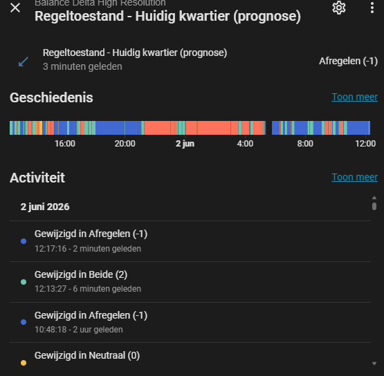 Afbeeldingslocatie: https://tweakers.net/i/BJK5FR-cy7yCJToyMGZ4AcEsuco=/fit-in/4000x4000/filters:no_upscale():strip_exif()/f/image/fZSx6RA1ZckFfwpxJztDkZ3a.png?f=user_large