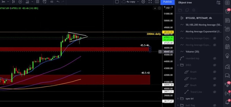 Afbeeldingslocatie: https://tweakers.net/i/BJKQdno_A9FpoaFphYh1CyApKHM=/800x/filters:strip_icc():strip_exif()/f/image/AY3pySKGWSArZOdnYDfON7h6.jpg?f=fotoalbum_large