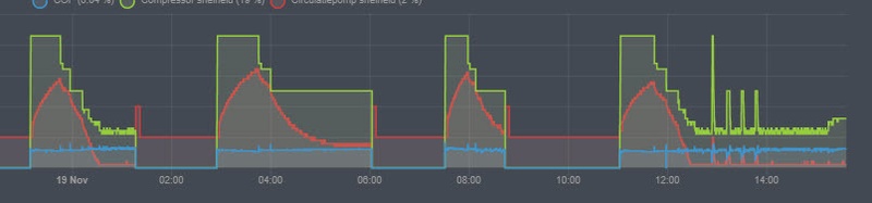 Afbeeldingslocatie: https://tweakers.net/i/BJPrQXqX8G3JzhPxJGMPYjipBXM=/800x/filters:strip_icc():strip_exif()/f/image/b0OHXubFrBk0N0aN9e3ix30J.jpg?f=fotoalbum_large