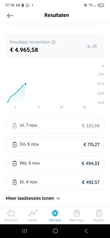 Afbeeldingslocatie: https://tweakers.net/i/BJhV22KqcjduHSi_UWxi1yl83Qo=/x800/filters:strip_icc():strip_exif()/f/image/ZcSZwPK1LEPcVppjBOzcNMuc.jpg?f=fotoalbum_large