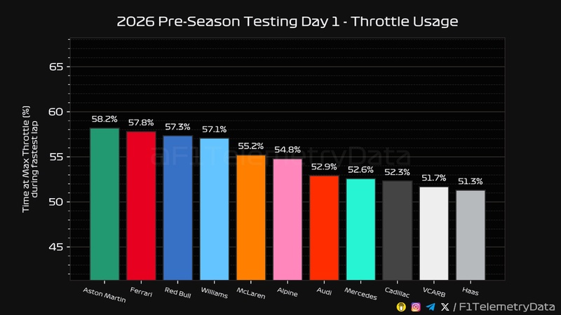 Afbeeldingslocatie: https://tweakers.net/i/BJiNmiB0drgLtUitXoL76FVVnds=/800x/filters:strip_icc():strip_exif()/f/image/Ttc7TSqNMMgGY4awqPdkNEnj.jpg?f=fotoalbum_large
