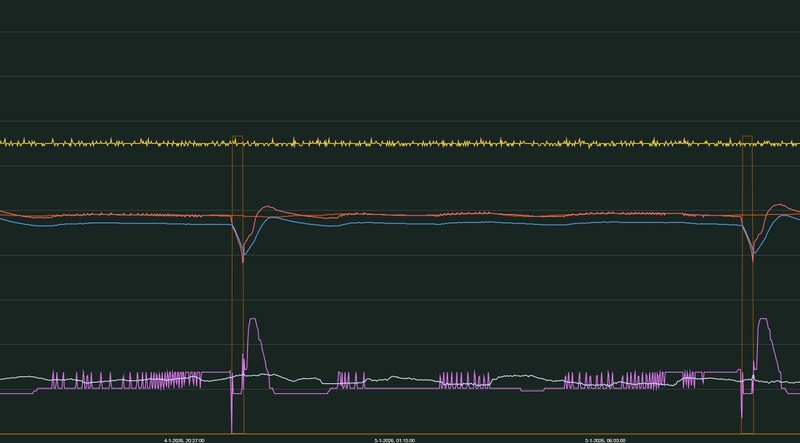 Afbeeldingslocatie: https://tweakers.net/i/BJj0P2vXaAb6jH89fGDi-e-Cn_A=/800x/filters:strip_icc():strip_exif()/f/image/K6rV7VCGAYTLol87YvGRKSz4.jpg?f=fotoalbum_large