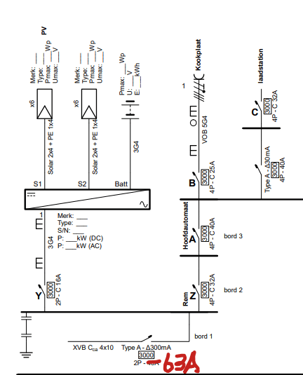 Afbeeldingslocatie: https://tweakers.net/i/BJwOT7rsmS5x4zNGW16ldcVPhVI=/fit-in/4000x4000/filters:no_upscale():strip_exif()/f/image/3UnEaaSuHFmEh5thRMLIVCbK.png?f=user_large