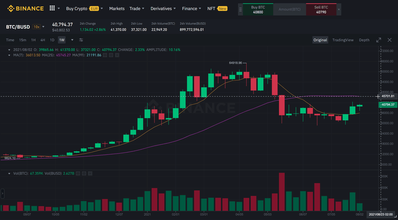Afbeeldingslocatie: https://tweakers.net/i/BKA_lW4bj-UW6r_8J7jBd2EhTWM=/800x/filters:strip_exif()/f/image/3AGl29SjqW5wVSUF9t8bTd1o.png?f=fotoalbum_large