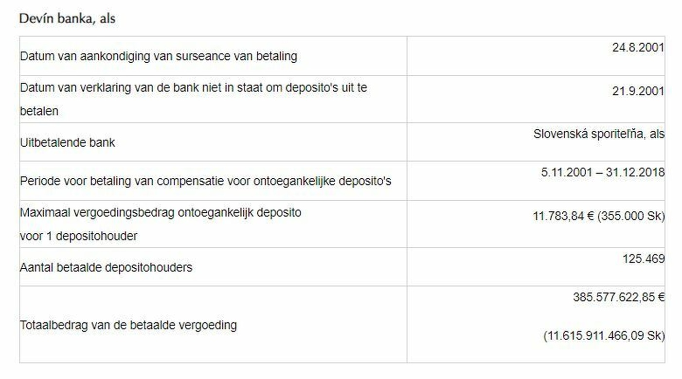 Afbeeldingslocatie: https://tweakers.net/i/BKCPhBh5vLuDAUKKN6skTbvCemE=/full-fit-in/4920x3264/filters:max_bytes(3145728):no_upscale():strip_icc():fill(white):strip_exif()/f/image/JI7dkmvuRkqnvktZ3SEx3O6p.jpg?f=user_large