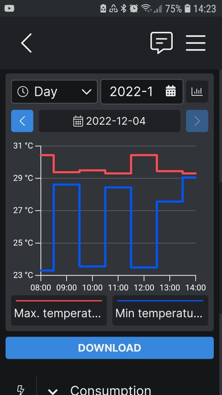 Afbeeldingslocatie: https://tweakers.net/i/BKMEM5kCatOur7AMmBFsoFiCeKM=/x800/filters:strip_icc():strip_exif()/f/image/zYxbYoDHAGcjqaw5RaKbGrhq.jpg?f=fotoalbum_large