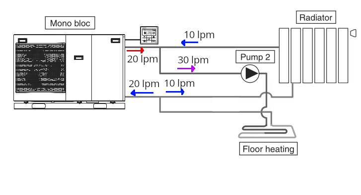 Afbeeldingslocatie: https://tweakers.net/i/BKW8OIRbMZXgy1dNZFCd1Mixrf0=/fit-in/4000x4000/filters:no_upscale():strip_exif()/f/image/lUnjl91cNl6ZN0dT1xG6dZgC.png?f=user_large