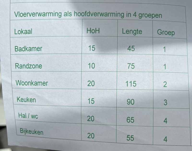 Afbeeldingslocatie: https://tweakers.net/i/BKptYv4fsvPTXgrQzBa-AgJIjGI=/800x/filters:strip_icc():strip_exif()/f/image/GRYrBhNpo7LNNpc5Nedx6B0E.jpg?f=fotoalbum_large