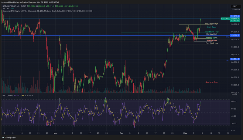 Afbeeldingslocatie: https://tweakers.net/i/BKrRd0I1EuYHebtHt559yvgQN8Y=/800x/filters:strip_exif()/f/image/W11sYORJ5W2RMA5tG4jSXR4d.png?f=fotoalbum_large