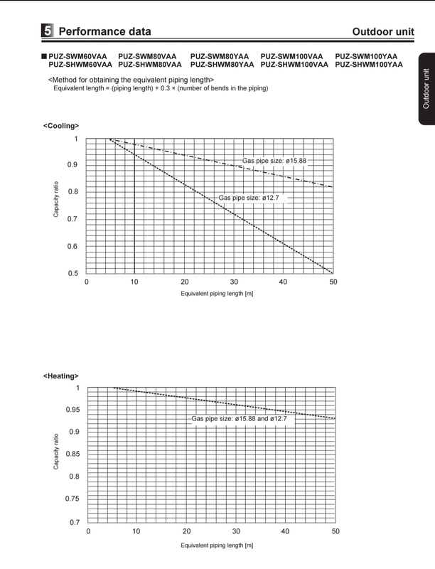 Afbeeldingslocatie: https://tweakers.net/i/BKtEfQLB-onn6GoA7v74xVEMGNc=/x800/filters:strip_icc():strip_exif()/f/image/0nEDS9fRQms3Krpex3VefSkP.jpg?f=fotoalbum_large