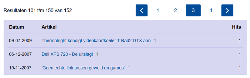 Afbeeldingslocatie: https://tweakers.net/i/BLnvgfoMT0uQsjGpD2hyZGJSFUk=/800x/filters:strip_exif()/f/image/vXSoM01uO38Odi7MB4jgD1DU.png?f=fotoalbum_large