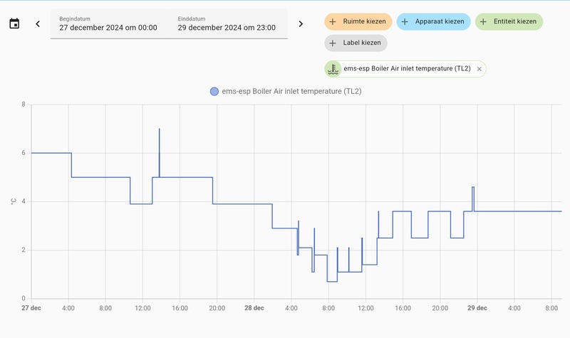 Afbeeldingslocatie: https://tweakers.net/i/BM-wlSY79ue9I0N2CCP9vfsL1uw=/800x/filters:strip_icc():strip_exif()/f/image/AtOZoBnDlRbRvWJK4NOIVZRQ.jpg?f=fotoalbum_large