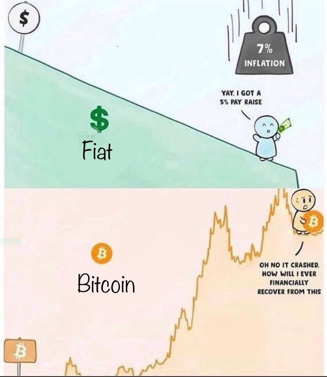 SC] Cryptocurrency Slowchat topic #22 - Cryptocurrencies - GoT