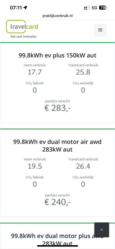 Afbeeldingslocatie: https://tweakers.net/i/BMY-SgPFQTrvhtEOKyQjcKX4-To=/x800/filters:strip_exif()/f/image/DpLhb3UpcviM5HiU6U2jrtvH.png?f=fotoalbum_large
