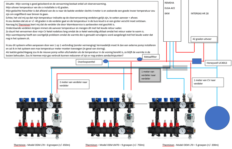 Afbeeldingslocatie: https://tweakers.net/i/BMwUBygX8cCVHf_7vbVpROEQAwY=/800x/filters:strip_exif()/f/image/4ugAzWbZje6CBJak2ceVSBzS.png?f=fotoalbum_large