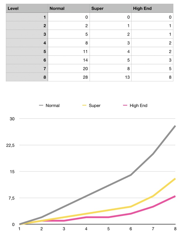 Afbeeldingslocatie: https://tweakers.net/i/BN9k1UT4rpJU-0g5vxIYuDaIKfc=/x800/filters:strip_icc():strip_exif()/f/image/1EjfRgCn55OR7fKyGctDP5HT.jpg?f=fotoalbum_large