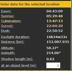 Afbeeldingslocatie: https://tweakers.net/i/BNMDhkvtrnMk-wANGK1gfLv6-Vk=/full-fit-in/4920x3264/filters:max_bytes(3145728):no_upscale():strip_icc():fill(white):strip_exif()/f/image/Dj1o7RdjtrtPp3kixM34u3gH.jpg?f=user_large