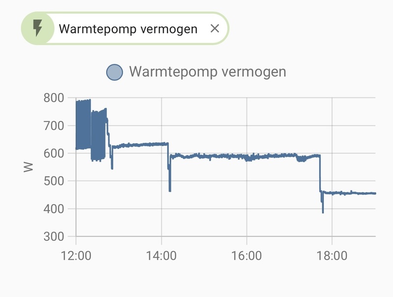 Afbeeldingslocatie: https://tweakers.net/i/BNlSEfEJdiT838QgvPYMyMIUzAc=/800x/filters:strip_icc():strip_exif()/f/image/OVDaaK461fRSahri5oa7Gwpc.jpg?f=fotoalbum_large