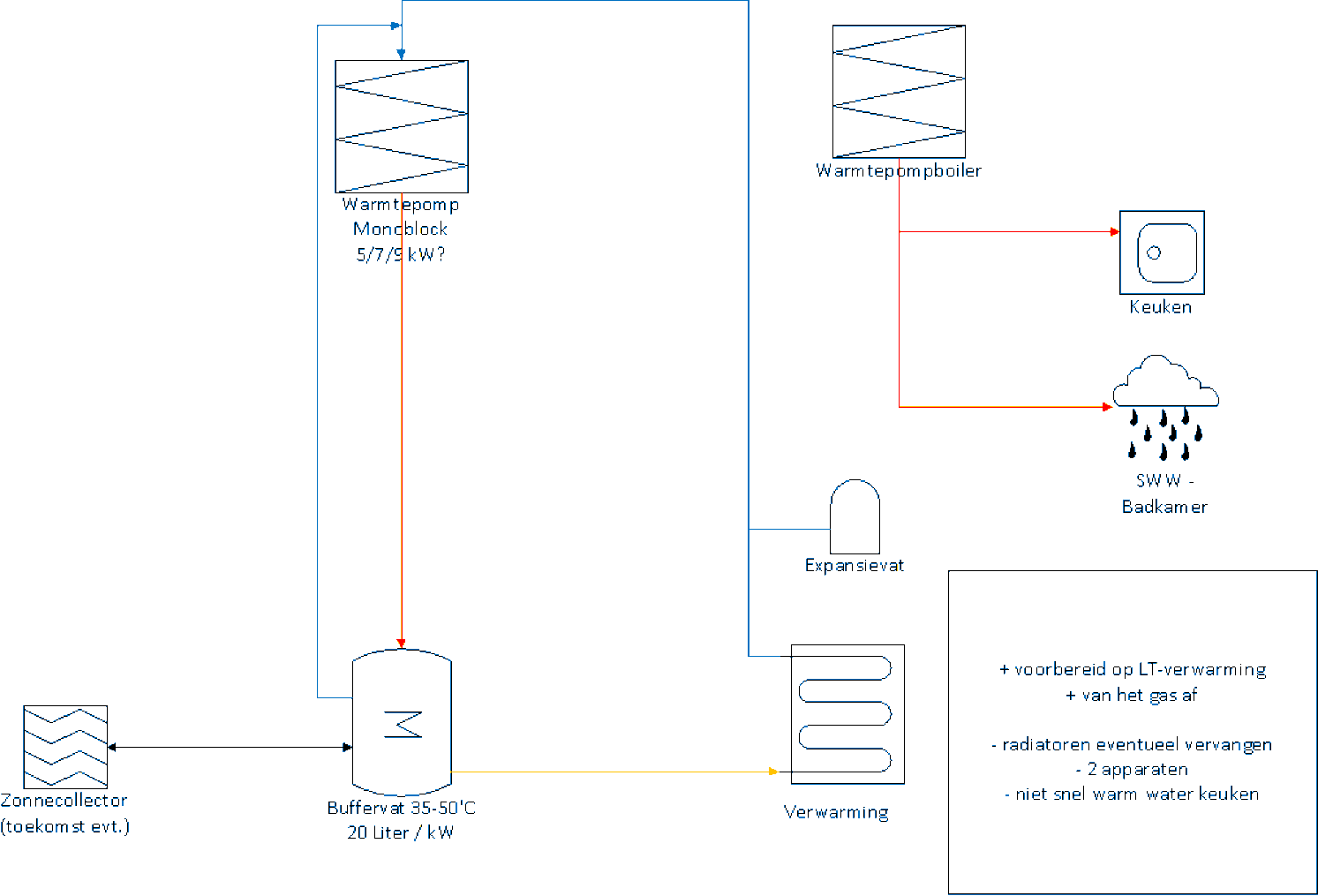 Afbeeldingslocatie: https://tweakers.net/i/BNzUVmqW6TEL0e4LgJMUV5nYuwA=/full-fit-in/4000x4000/filters:no_upscale():fill(white):gifsicle():strip_exif()/f/image/3jNBxtC7iGNtsbQwTWdcw0bf.gif?f=user_large