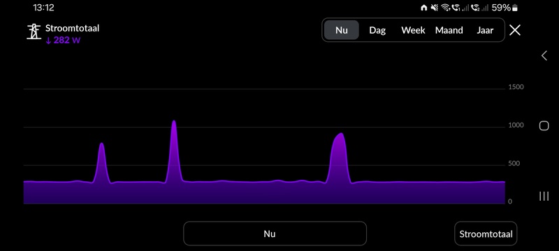 Afbeeldingslocatie: https://tweakers.net/i/BOImU5bgzS3XZv7GUy_Z-tMx-j8=/800x/filters:strip_icc():strip_exif()/f/image/PK5cMk3LRsdq2IOuOol2fjh8.jpg?f=fotoalbum_large