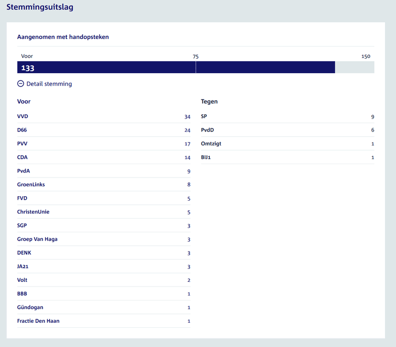 Afbeeldingslocatie: https://tweakers.net/i/BP9EBJ7zhVQOljN5n1MvC6gNSw8=/800x/filters:strip_exif()/f/image/TwuC1ol6VZ5V0ajO3aISSzsb.png?f=fotoalbum_large