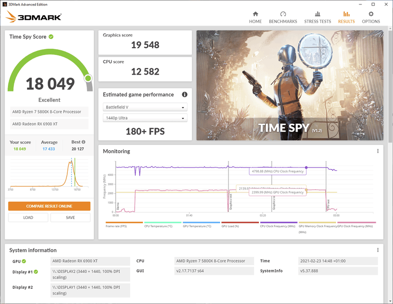 Afbeeldingslocatie: https://tweakers.net/i/BP9tqMtTSlrwKoUsmoOFSwoxFOU=/800x/filters:strip_exif()/f/image/3wyZkha5BqvKei1eKN1VWTWp.png?f=fotoalbum_large
