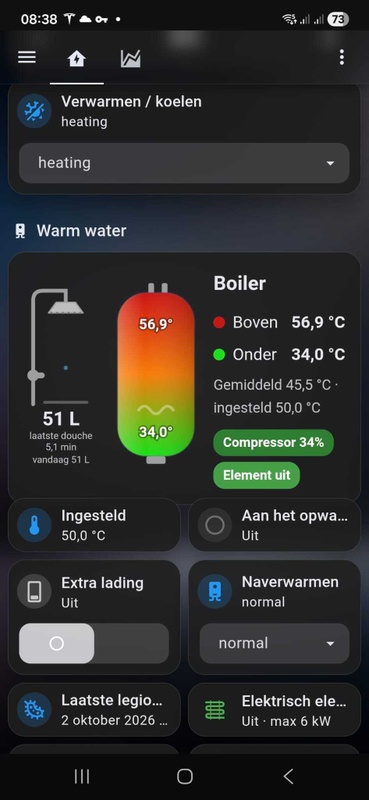 Afbeeldingslocatie: https://tweakers.net/i/BPcjq5wcQhgF0BwLPqGMaD8mk4w=/x800/filters:strip_icc():strip_exif()/f/image/RbKP2mV5xtQfrn5HA0aFpXjz.jpg?f=fotoalbum_large
