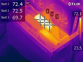 FLIR-camera Corsair MP600 Core