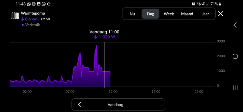 Afbeeldingslocatie: https://tweakers.net/i/BQyqpYbQXhjKCrmdQ8ehmDCAHU4=/800x/filters:strip_icc():strip_exif()/f/image/VF0CrWdiUtUx4bV6kKAZRy8a.jpg?f=fotoalbum_large