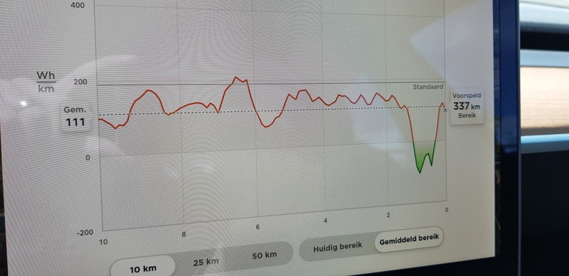 Afbeeldingslocatie: https://tweakers.net/i/BR-sIwROypg556glblW-TMBuoAs=/800x/filters:strip_icc():strip_exif()/f/image/58itHAJ6ifpnwEPtGHoBHsmQ.jpg?f=fotoalbum_large