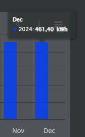 Afbeeldingslocatie: https://tweakers.net/i/BR9yFNj9tWVXD-CwqAIk_Zuv_fU=/fit-in/4000x4000/filters:no_upscale():strip_exif()/f/image/1Na4nWZnkrIqfhgwJ013sBsh.png?f=user_large