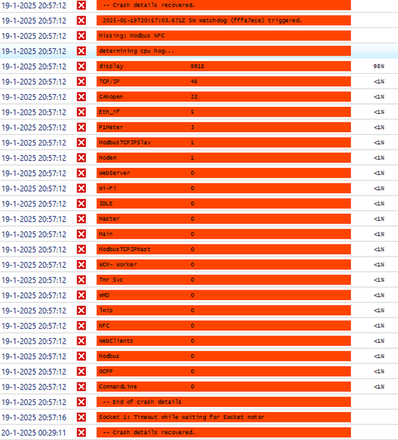 Afbeeldingslocatie: https://tweakers.net/i/BRLzLEl8VG2RoVwrE41cBnZlMig=/fit-in/4000x4000/filters:no_upscale():strip_exif()/f/image/uxdLzDszvV3xElIbP0O4bQJL.png?f=user_large