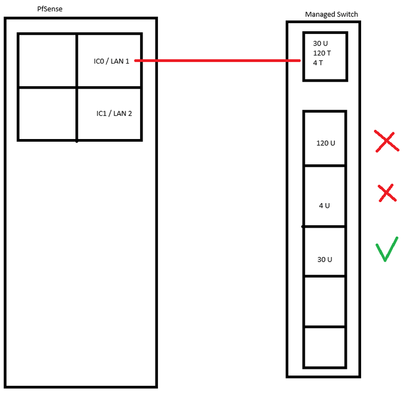 Afbeeldingslocatie: https://tweakers.net/i/BRRgDS2EVFhZ95iOS0V7n0vA5sU=/full-fit-in/4000x4000/filters:no_upscale():fill(white):strip_exif()/f/image/RwI2AOa4znYlStvtS5KmJ4C7.png?f=user_large
