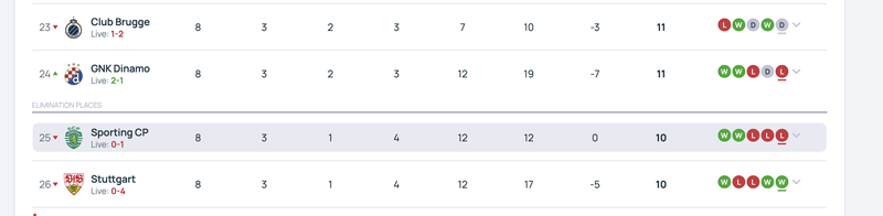 Afbeeldingslocatie: https://tweakers.net/i/BRXb6iUhWp6B9_rG9JZFl_OTlmk=/800x/filters:strip_exif()/f/image/BOL8Aj7gqSGg2czIrExbTQYF.png?f=fotoalbum_large