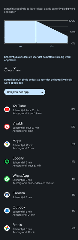 Afbeeldingslocatie: https://tweakers.net/i/BRf1SrembsCZDFw0Rmw5g6x1fvY=/x800/filters:strip_exif()/f/image/wa8Aw4kBcujwOlTWRqv3FpQM.png?f=fotoalbum_large