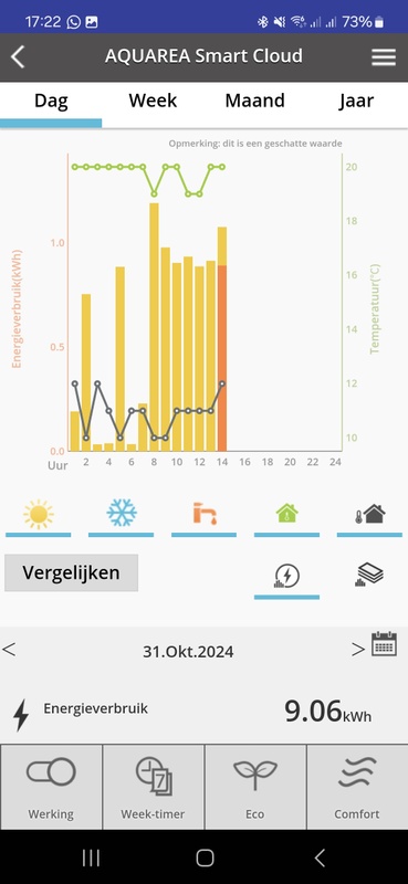Afbeeldingslocatie: https://tweakers.net/i/BSMPbCi-hNnwHS5P5e4iL_j6pgo=/x800/filters:strip_icc():strip_exif()/f/image/TRtgtmtXW83Nys2VXljAYG4W.jpg?f=fotoalbum_large