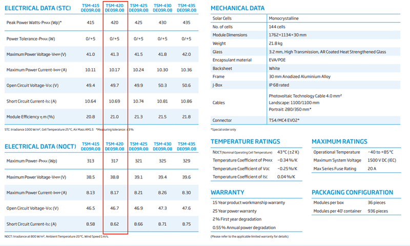 Afbeeldingslocatie: https://tweakers.net/i/BSd83fjvs0cxo37S40p73D1BoE0=/800x/filters:strip_exif()/f/image/peHZX5t3Qy0o3WpCcGk6UQ0h.png?f=fotoalbum_large