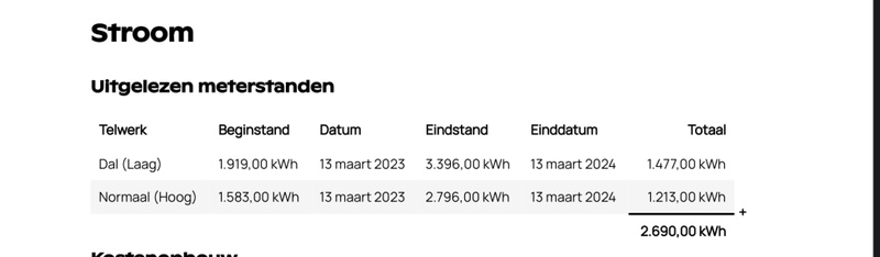 Afbeeldingslocatie: https://tweakers.net/i/BSnl4uJUKRdCf0OxlWO3XXzSz7k=/800x/filters:strip_icc():strip_exif()/f/image/anvaF0hyObb6ux4pfkjM6pT7.jpg?f=fotoalbum_large