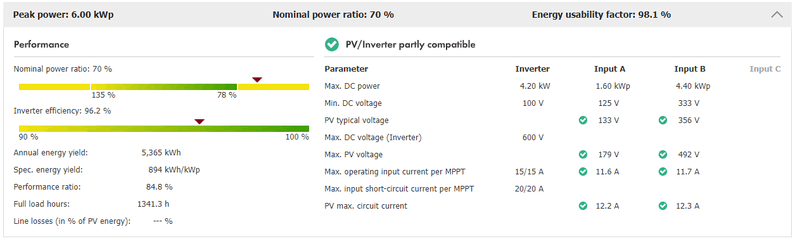 Afbeeldingslocatie: https://tweakers.net/i/BT-g9ZfRWkyX95SuFg4y8ZenoJQ=/800x/filters:strip_exif()/f/image/31MLghdd6x4YnznN1DnwTyZd.png?f=fotoalbum_large