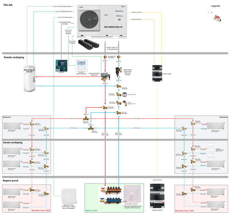 Afbeeldingslocatie: https://tweakers.net/i/BT88RAVqNcQ9WC9_ZyNoI4S1k2I=/800x/filters:strip_exif()/f/image/EvsZJe0IBn0iKEtAczrEO1Ft.png?f=fotoalbum_large